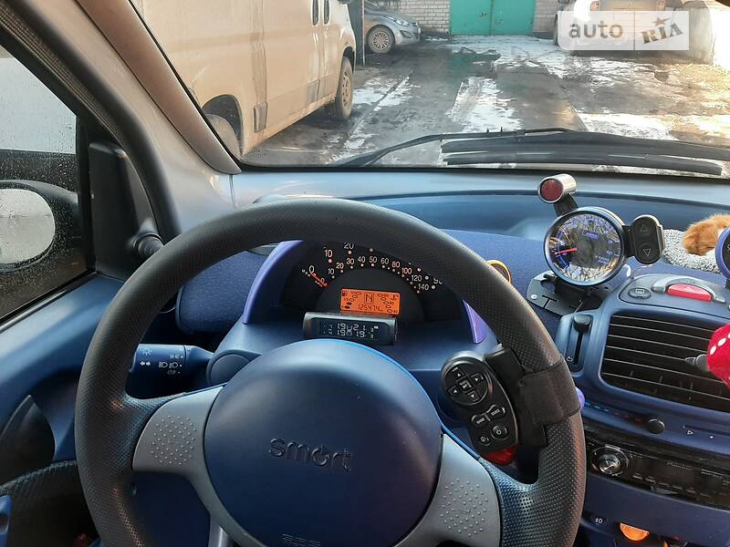 Smart Fortwo 450