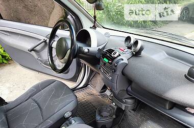 Купе Smart Fortwo 2006 в Києві