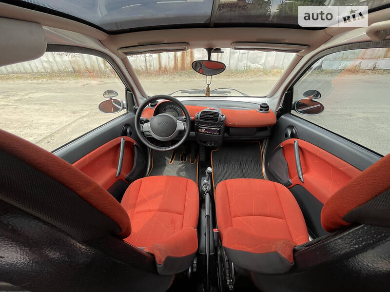 Купе Smart Fortwo 2003 в Києві