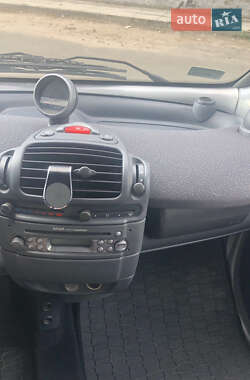 Купе Smart Fortwo 2005 в 