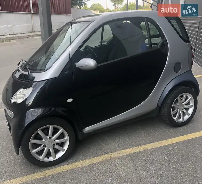 Smart Fortwo 2005
