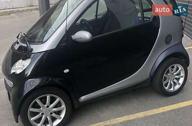 Купе Smart Fortwo 2005 в Киеве