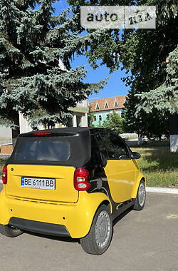 Кабриолет Smart Fortwo 2006 в Виннице