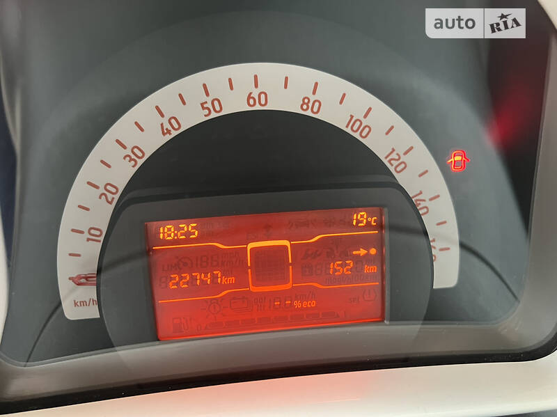 Купе Smart Fortwo 2018 в Києві