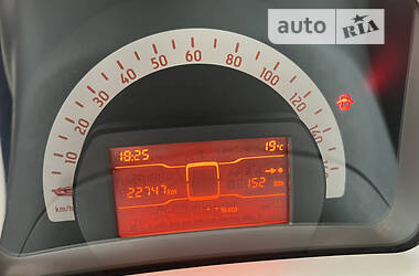 Купе Smart Fortwo 2018 в 