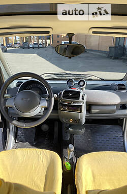 Купе Smart Fortwo 2002 в Днепре