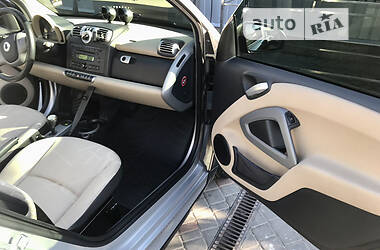 Купе Smart Fortwo 2009 в 