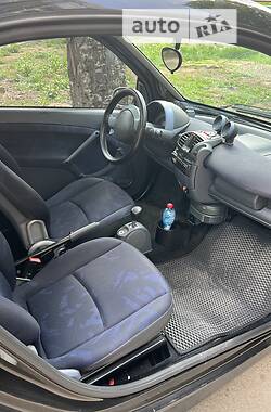 Купе Smart Fortwo 2001 в 
