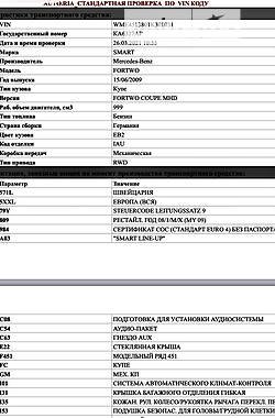 Купе Smart Fortwo 2009 в 