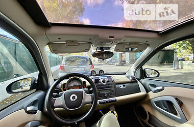 Купе Smart Fortwo 2009 в 