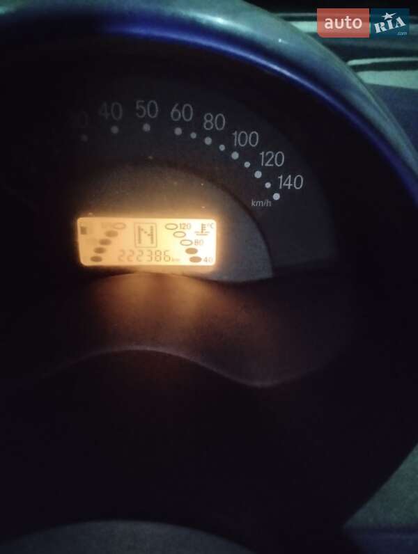 Купе Smart Fortwo 2000 в Киеве
