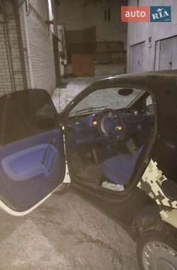 Купе Smart Fortwo 2000 в 