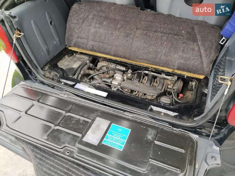 Кабриолет Smart Fortwo 2002 в Киеве