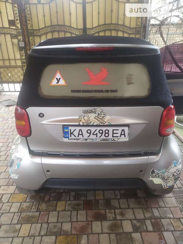 Кабріолет Smart Fortwo 2001 в Одесі