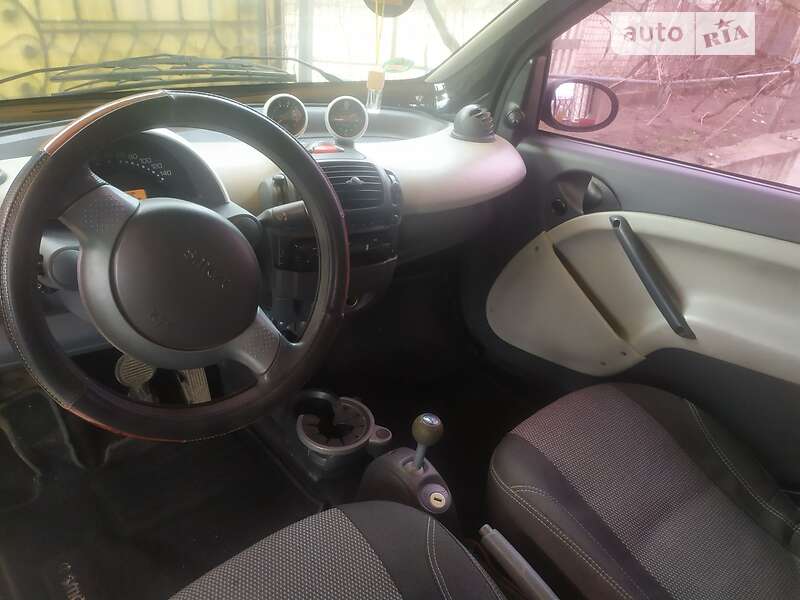 Кабріолет Smart Fortwo 2001 в Одесі