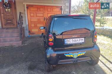 Купе Smart Fortwo 2005 в Славском