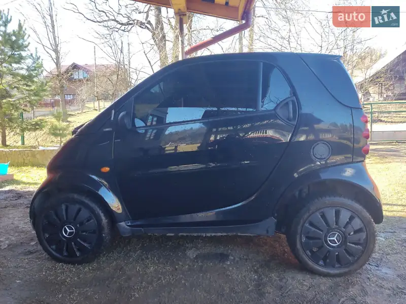 Smart Fortwo