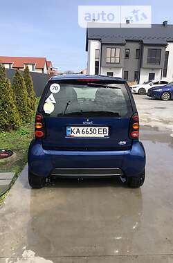 Купе Smart Fortwo 2004 в Киеве