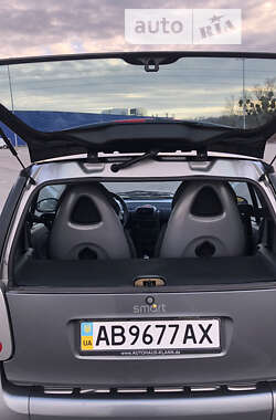 Купе Smart Fortwo 2001 в 