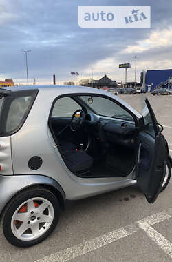 Купе Smart Fortwo 2001 в 