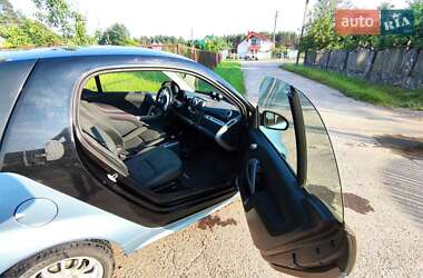 Купе Smart Fortwo 2013 в 