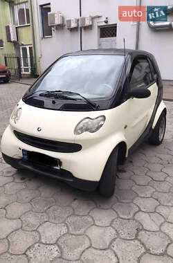 Купе Smart Fortwo 2004 в Ужгороде