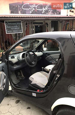 Купе Smart Fortwo 2004 в 