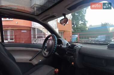 Купе Smart Fortwo 2001 в Тернополі