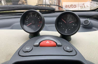 Купе Smart Fortwo 2001 в 