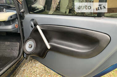 Купе Smart Fortwo 2001 в 