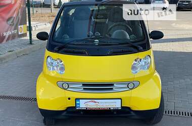 Кабриолет Smart Fortwo 2006 в 