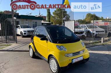 Кабриолет Smart Fortwo 2006 в 