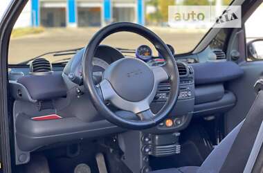 Кабриолет Smart Fortwo 2006 в 
