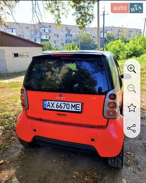 Smart Fortwo 1998