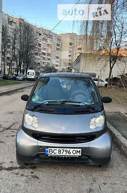 Купе Smart Fortwo 2004 в Львове