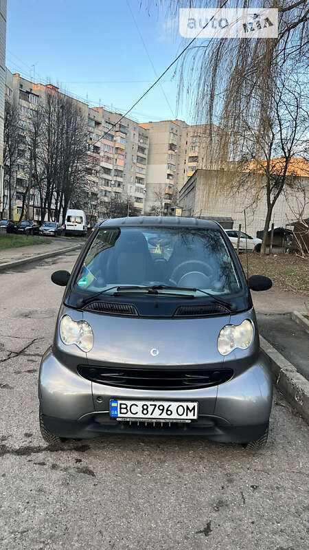 Smart Fortwo 2004