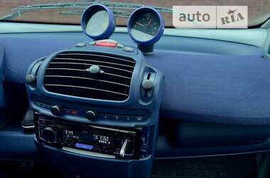Купе Smart Fortwo 1999 в 