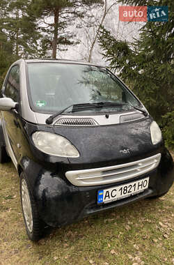 Купе Smart Fortwo 2001 в 