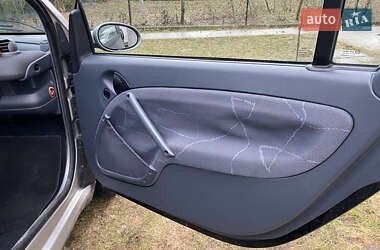 Купе Smart Fortwo 2001 в 