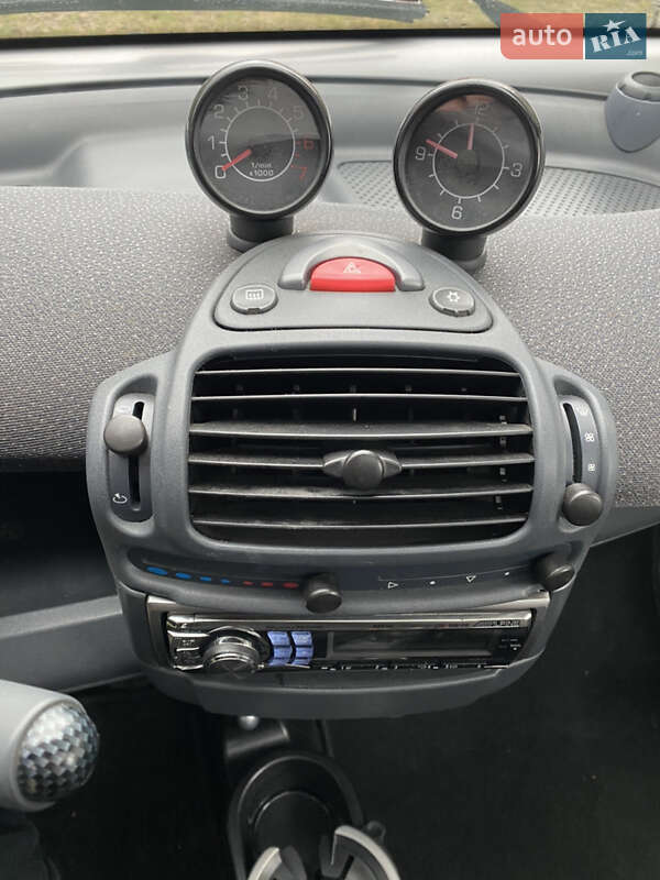 Купе Smart Fortwo 2001 в Маневичах
