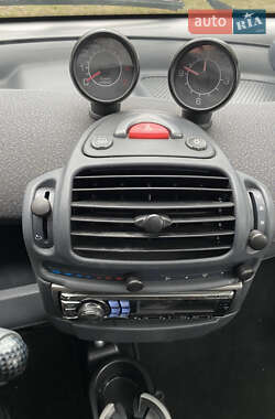 Купе Smart Fortwo 2001 в 