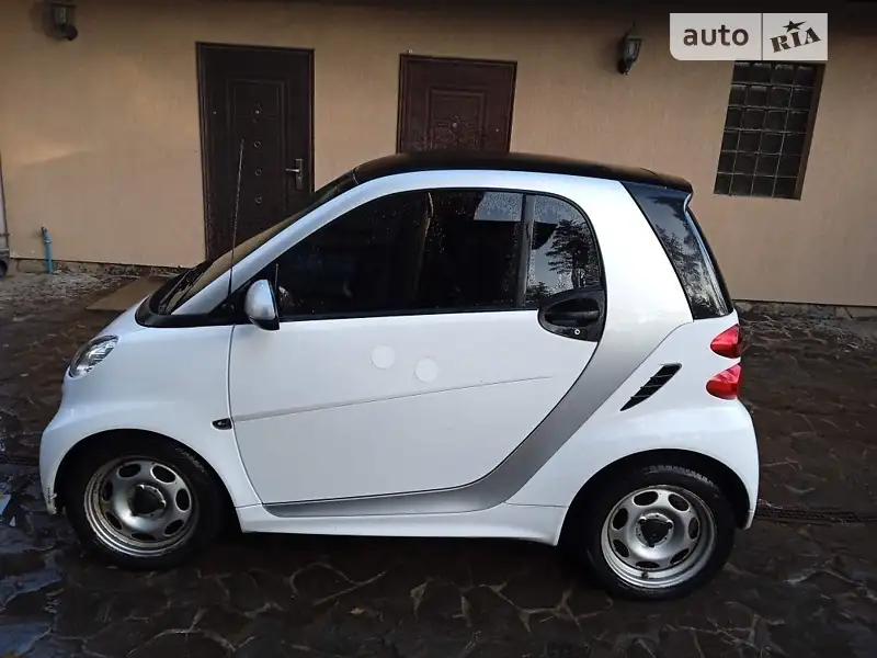 Smart Fortwo 2014