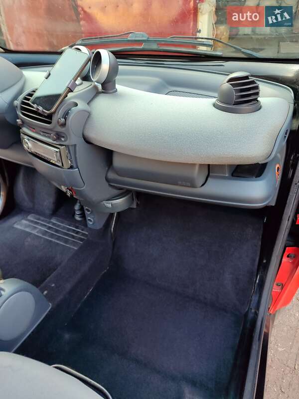 Купе Smart Fortwo 2006 в Черкассах