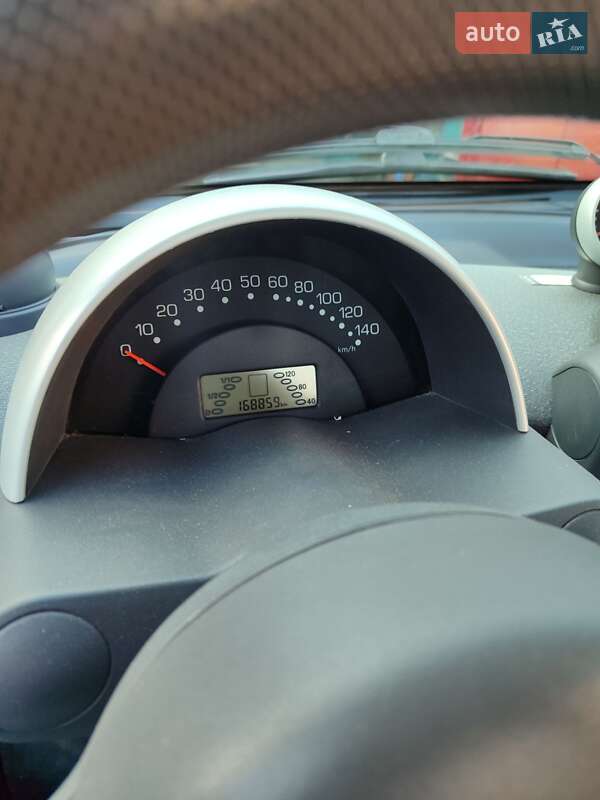 Купе Smart Fortwo 2006 в Черкассах