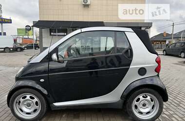 Кабриолет Smart Fortwo 2001 в Ровно