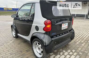 Кабріолет Smart Fortwo 2001 в Рівному