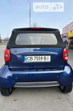 Кабриолет Smart Fortwo 2002 в Киеве