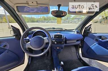 Купе Smart Fortwo 1999 в Чернівцях