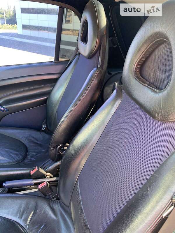 Купе Smart Fortwo 2000 в Вишневом фото 9 Купе Smart Fortwo 2000 в Вишневом