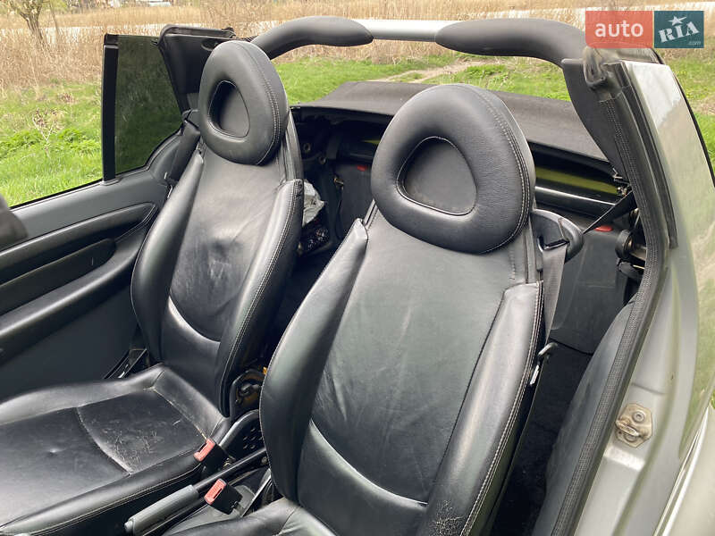 Кабриолет Smart Fortwo 2005 в Первомайске